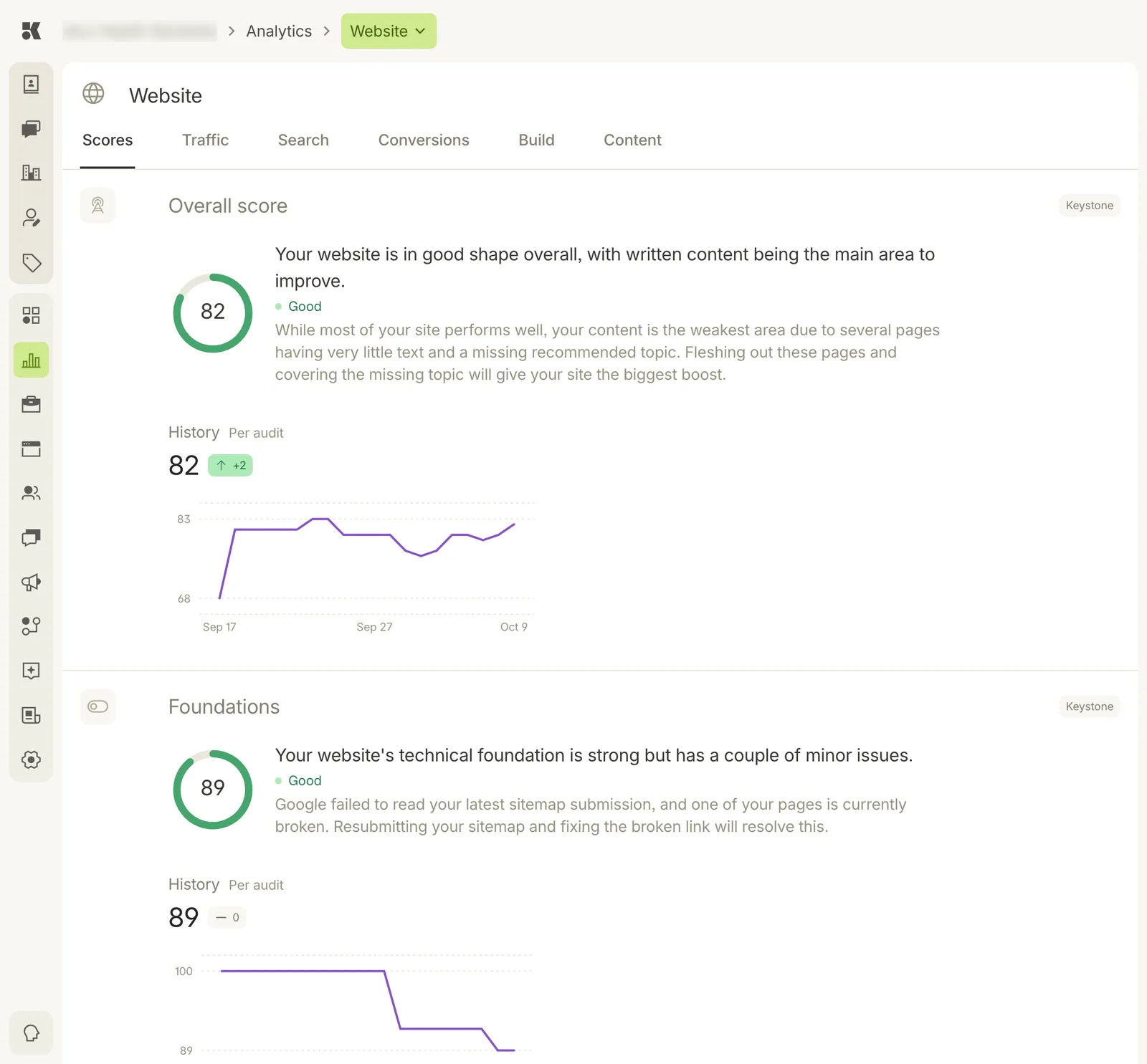 The Scores tab: an Overall score ring reading 82, Good, with a sentence saying the site is in good shape and written content is the main area to improve; a History chart per audit; below it a Foundations ring reading 89 with a note about a sitemap and a broken link.