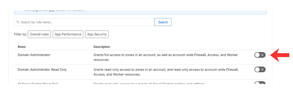 The roles list with Domain Administrator toggled on and Domain Administrator Read Only off.