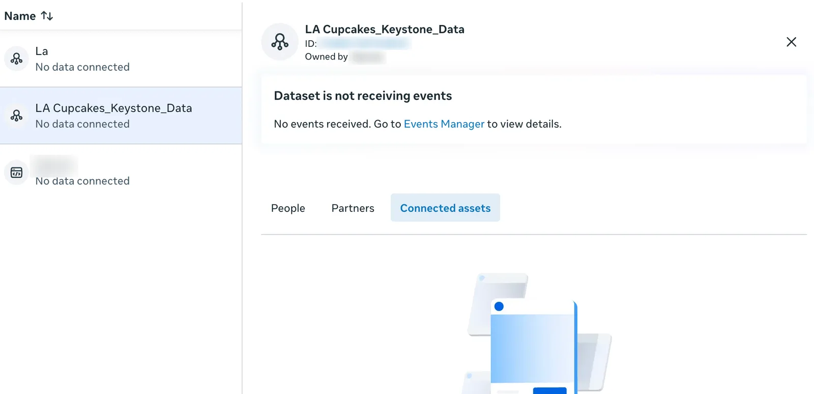 The new dataset selected in the list, showing Dataset is not receiving events and tabs for People, Partners, and Connected assets.