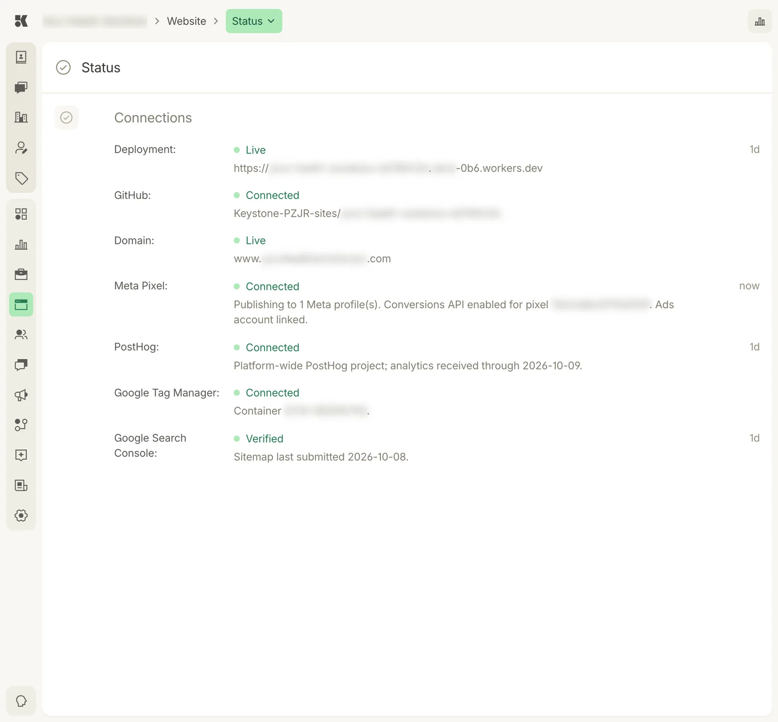The Status section listing Connections: Deployment Live with a workers.dev URL, GitHub Connected with a repository path, Domain Live, Meta Pixel Connected publishing to one profile with Conversions API enabled, PostHog Connected with analytics received through a date, Google Tag Manager Connected with a container id, and Google Search Console Verified with the sitemap last submitted date.